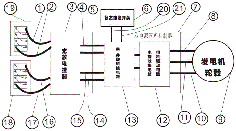 电动车仪表原理(电动车仪表显示原理)