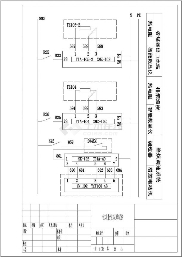 长春锅炉程控仪表(长春锅炉程控仪表厂家)