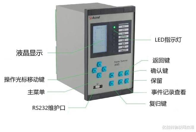 lora无线仪表(无线仪表 国内厂家)