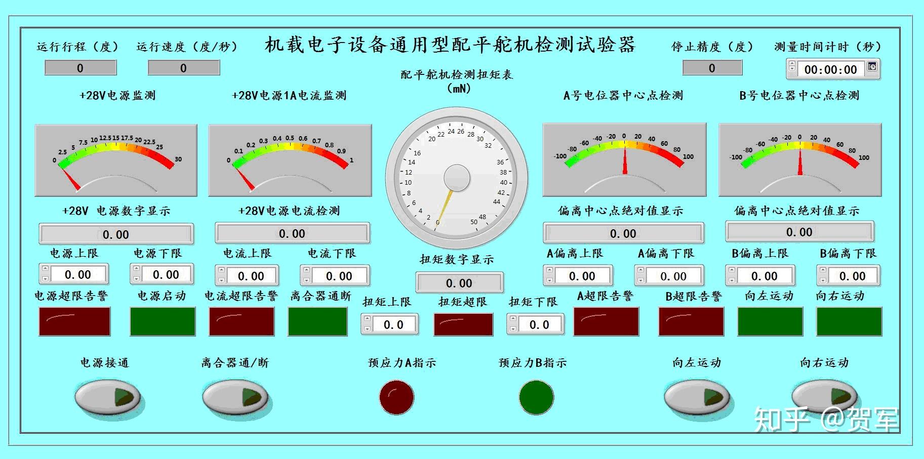 仪表机(仪表机柜间设计规范)