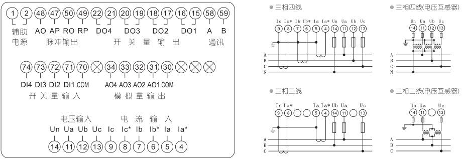 多功能仪表的接线方法(多功能仪表的接线方法图)