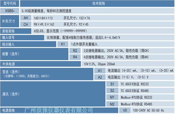 广州德力权仪表有限公司(广州德力权仪表有限公司怎么样)