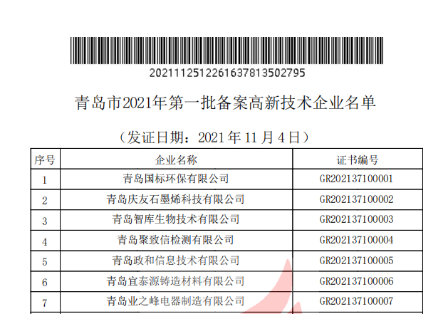 青岛致真精密仪器有限公司(青岛致真精密仪器有限公司怎么样)