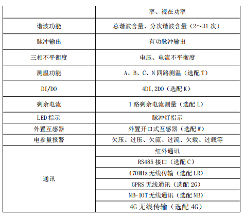 多功能电子仪表使用说明(多功能电子仪表怎么读电能)